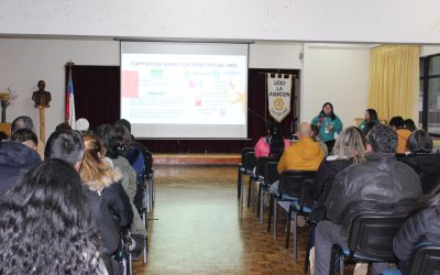 ESCUELA PARA PADRES 3° BÁSICOS